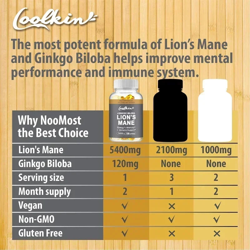 Lion's Mane Mushroom Capsules - Nootropic Brain Booster for Focus Immune & Stress Relief Improve Memory